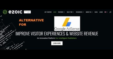 Adsense alternatives for blogger  Part-3