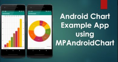 How to Show a Chart in Android application