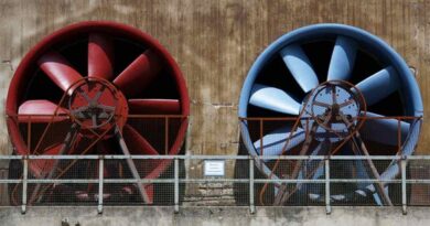 Greenhouse Ventilation Exhaust Circulation Fans